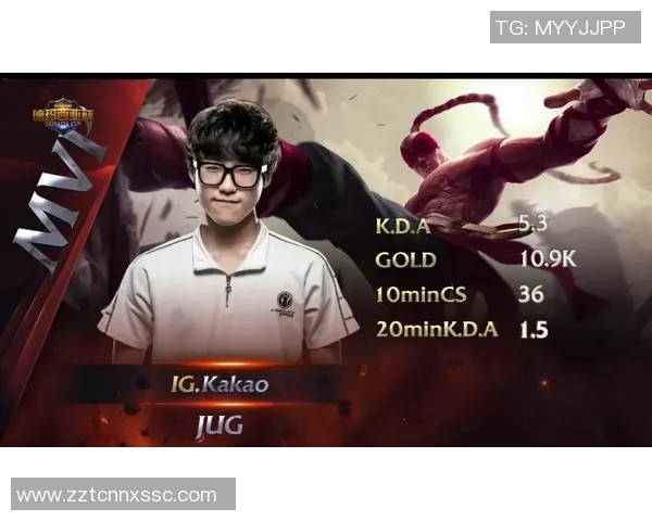 EDG在大师赛中的团队协作表现分析与启示